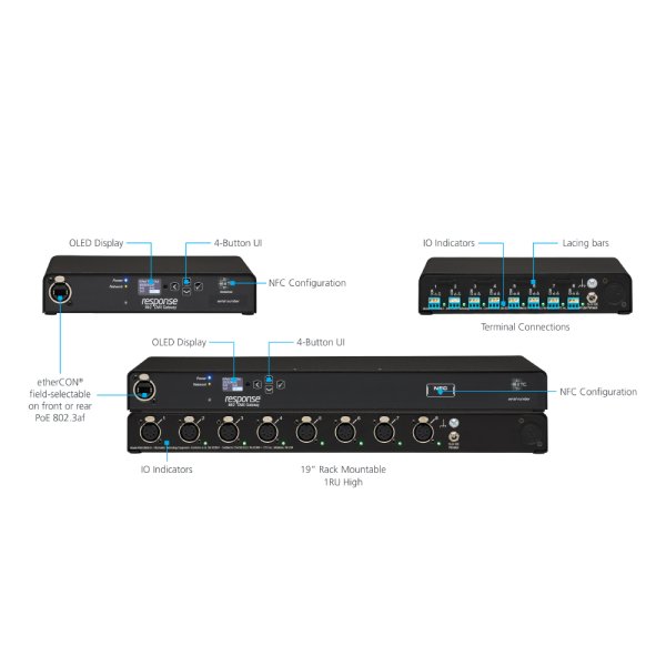 画像1: ETC Response Mk2 DMX Gateway 8-port Black（イーティーシー レスポンス） (1)