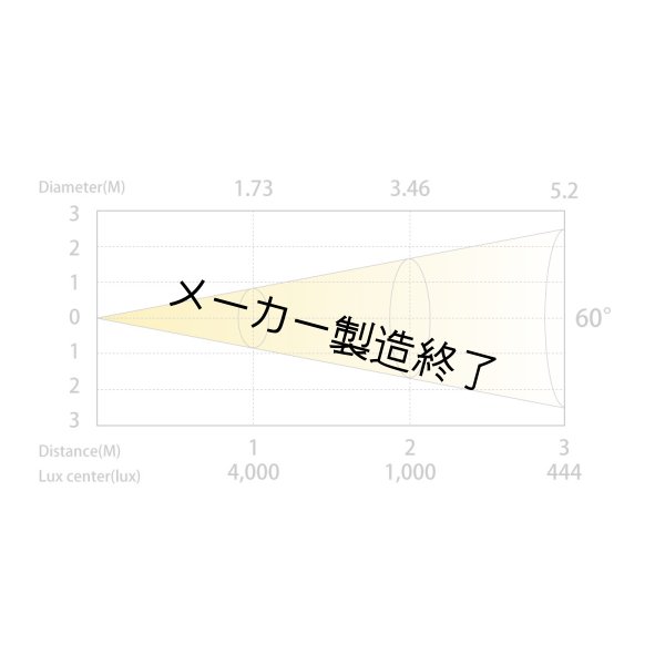照度	