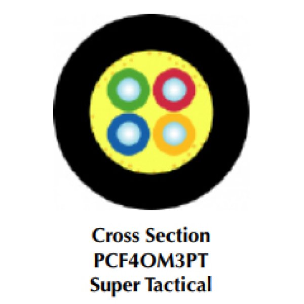 画像3: TMB ProPlex Fibre Super Tactical(ティーエムビー プロプレックス ) (3)
