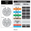 画像3: TMB ProPlex PowerData LV 8+2 Hybrid Cable（ティーエムビー プロプレックス ） (3)
