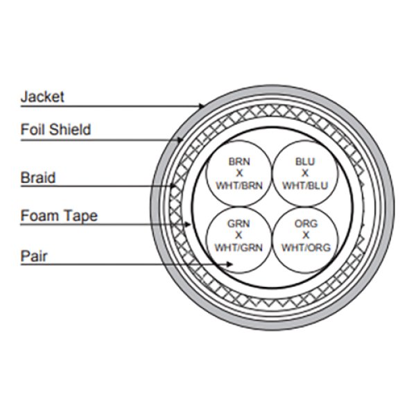 画像2: TMB Dataplex CAT5e SF/UTP Ethernet Cable WDPCAT5ET（ティーエムビー） (2)