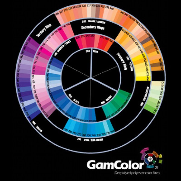 画像3: GAM 舞台版 610mm x 500mm (3)