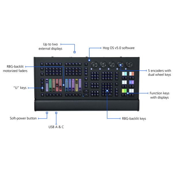 画像2: High End Systems Flex Hog（フレックス ホグ） (2)