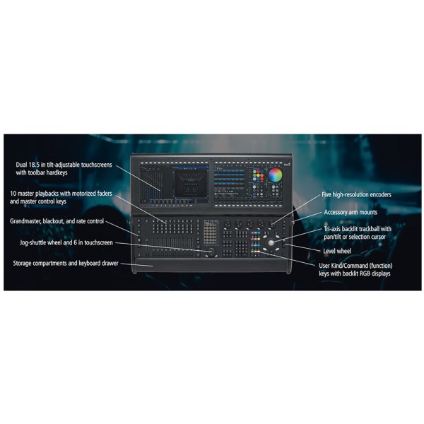 画像2: High End Systems HOG 4-18（ハイエンド ホグ）ロードケース付き (2)