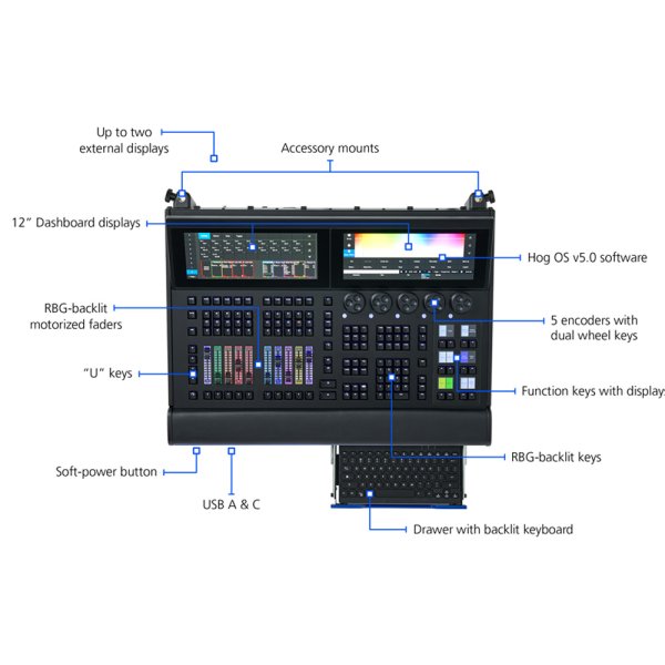 画像2: High End Systems Stage Hog（ステージ ホグ） (2)