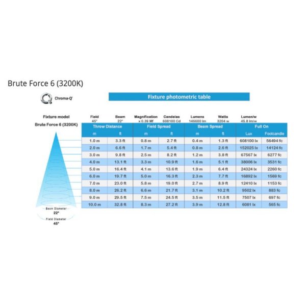 画像3: Chroma Q Brute Force 6（ブルートフォース 6） (3)
