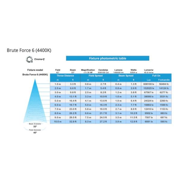 画像4: Chroma Q Brute Force 6（ブルートフォース 6） (4)