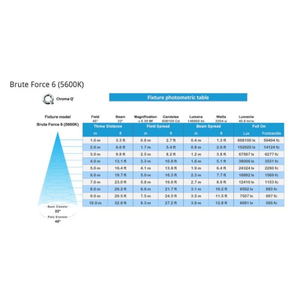 画像5: Chroma Q Brute Force 6（ブルートフォース 6） (5)