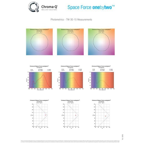 画像2: Chroma Q Space Force onebytwo（スペースフォース ワンバイツー） (2)