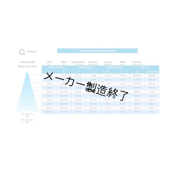 画像2: Chroma Q Studio One 100 D(クロマキュー) (2)