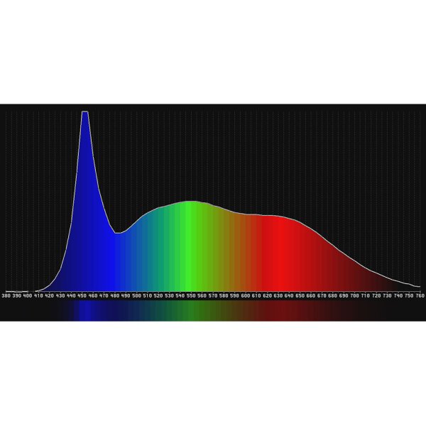 画像7: Litepanels Astra 6X Bi-Color LED Panel [SKU: 935-1023]（ライトパネル アストラ） (7)