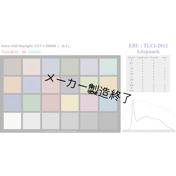画像7: Litepanels Astra 3X Daylight LED Panel [SKU: 935-2021]（ライトパネル アストラ） (7)