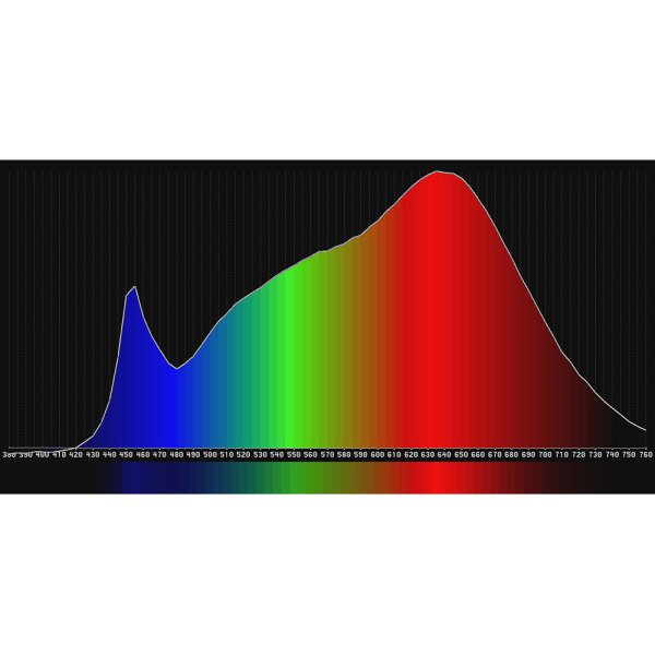 画像7: Litepanels Astra 3X Bi-Color LED Panel [SKU: 935-2023]（ライトパネル アストラ） (7)