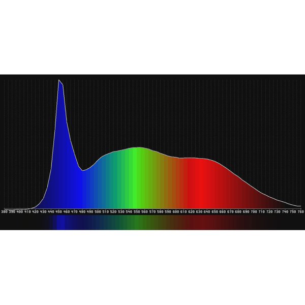 画像4: Litepanels Astra 3X Bi-Color LED Panel Traveler Duo Gold Mount Kit [SKU: 935-3210]（ライトパネル アストラ） (4)