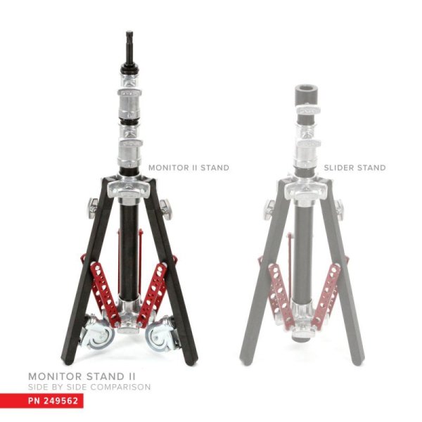 The Monitor Stand II