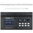 画像16: NANLITE MixPanel 60（ナンライト） (16)