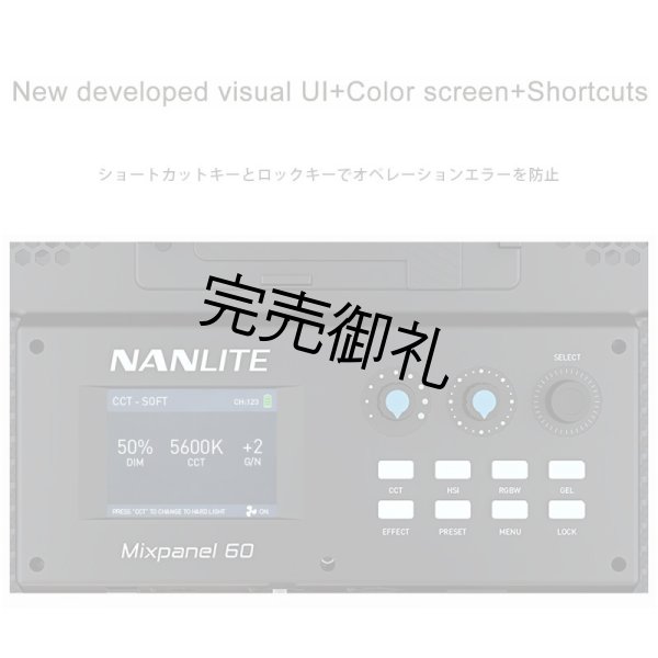 画像13: NANLITE MixPanel 150(ナンライト) (13)