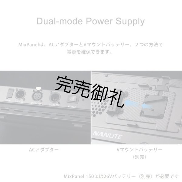 画像14: NANLITE MixPanel 150(ナンライト) (14)