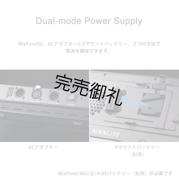 画像15: NANLITE MixPanel 60（ナンライト） (15)