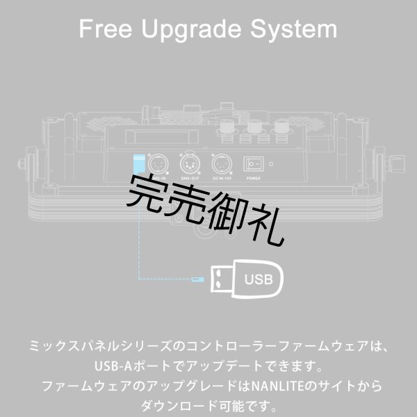 画像15: NANLITE MixPanel 150(ナンライト) (15)