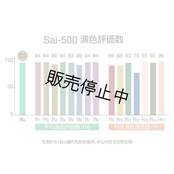 画像11: USHIO Sai-500CB-S(本体+スタンド)(ウシオ サイ) (11)