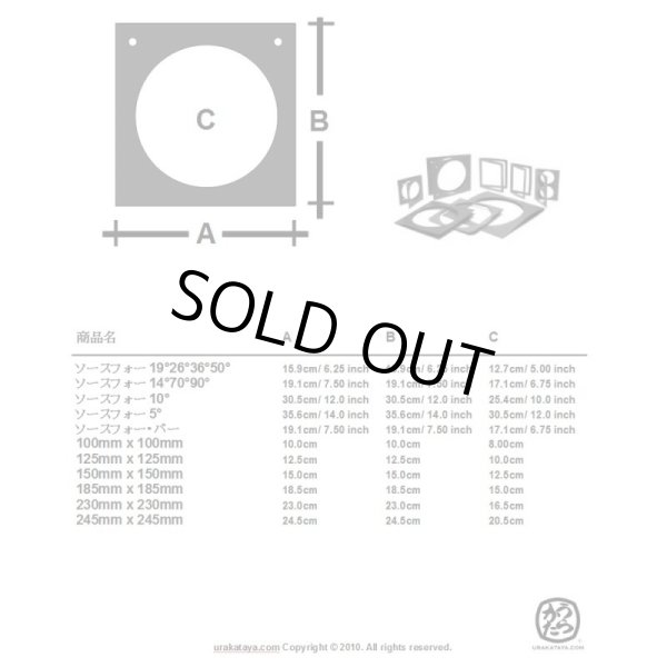 画像2: 色差枠 耐熱紙 Par 64 (2)