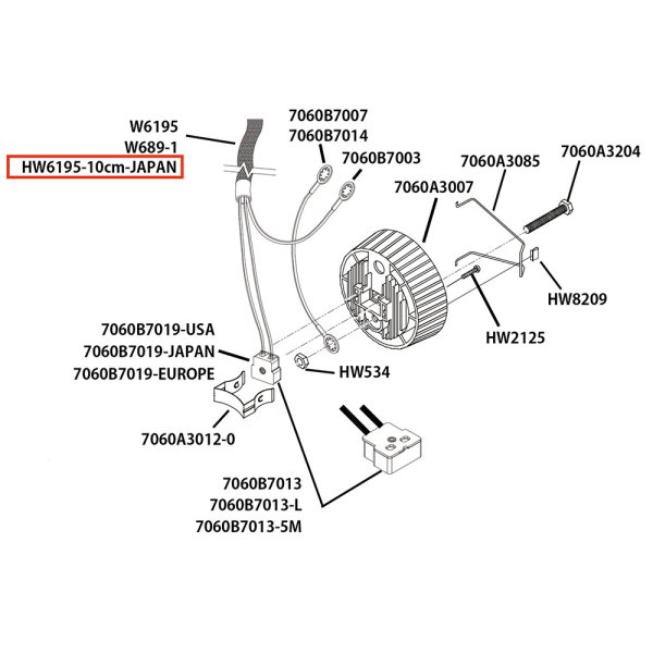 画像5: ETC Source 4 キャップ パーツ スリーブ Sleeve fiberglass 長さ:10cm 幅:0.8cm 黒 (5)