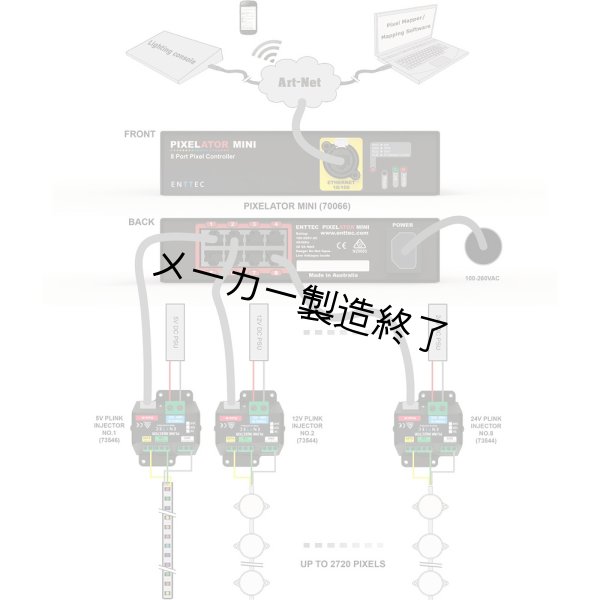 画像4: ENTTEC Pixelator Mini（エンテック） (4)