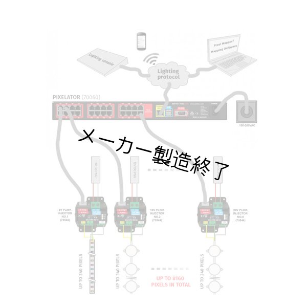 画像7: ENTTEC Pixelator(エンテック) (7)