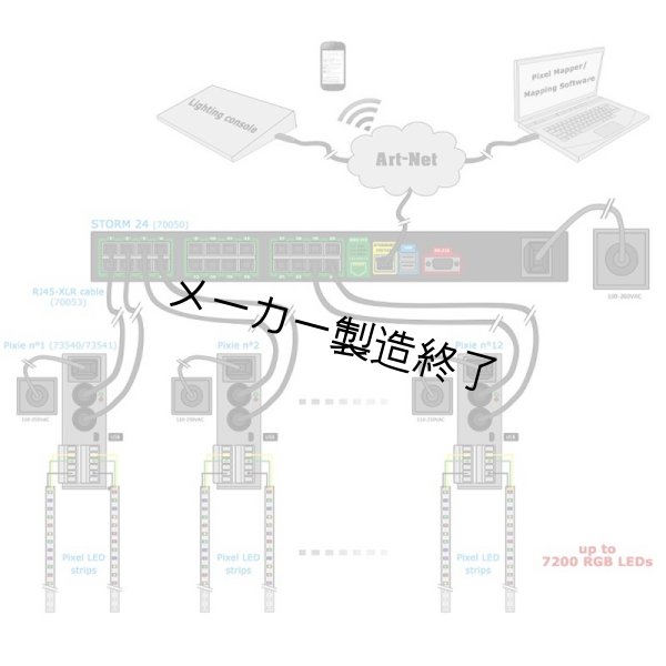 画像9: ENTTEC Pixie Driver 5V (55 WATTS) 73541(エンテック) (9)