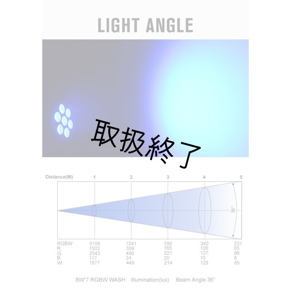 画像4: Big Dipper LM70S (4)