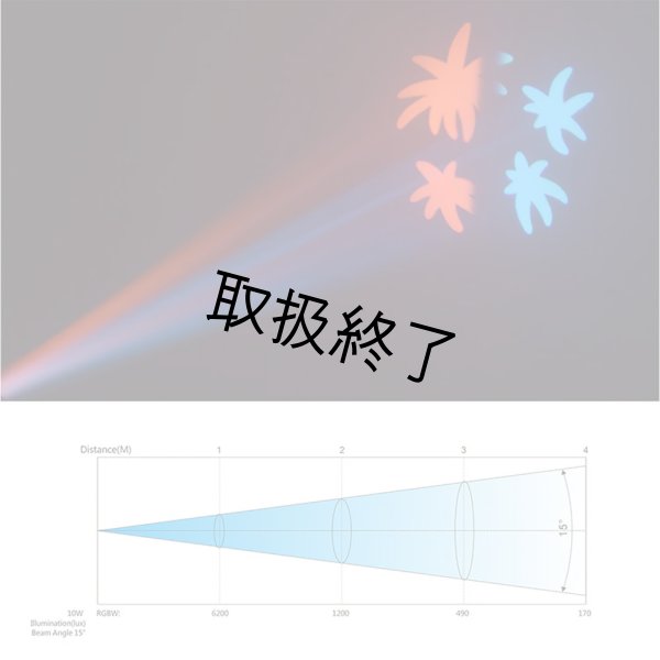 画像6: Big Dipper LS30 (6)