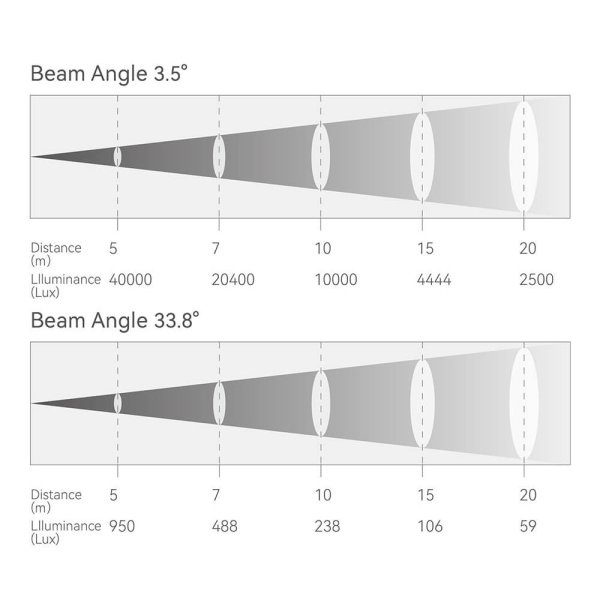 画像4: EK Pro EC7 (4)