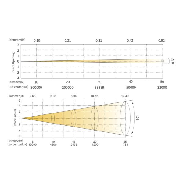 画像3: Silver Star BX-3 (3)
