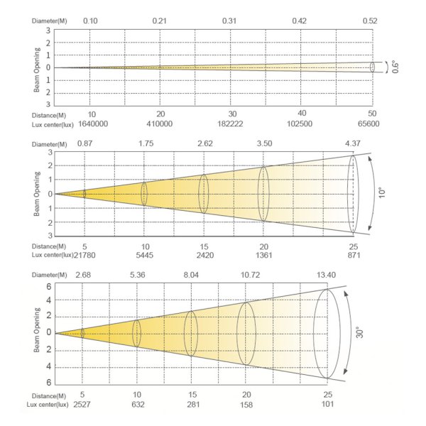 画像3: Silver Star BX-3 PLUS（BX-3 プラス） (3)