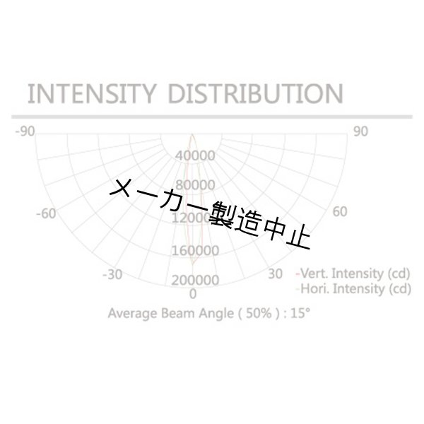 画像3: Silver Star CYAN-8000XS (3)