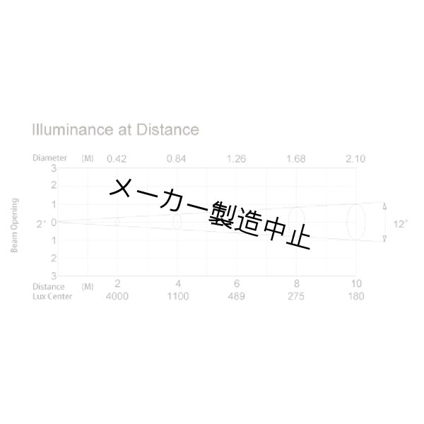 画像2: Silver Star GEMINI 100XS (2)