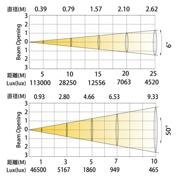 画像3: Silver Star N-8 (3)