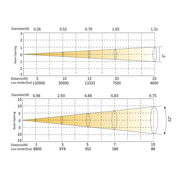 画像3: Silver Star N-ONE X（N-ワン X） (3)