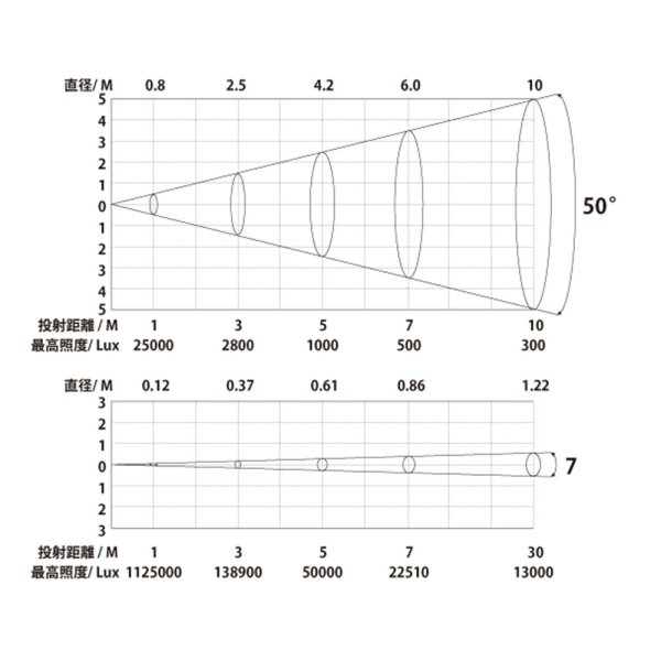 画像4: Silver Star P8 PLUTO-600（P8 プルト-600） (4)