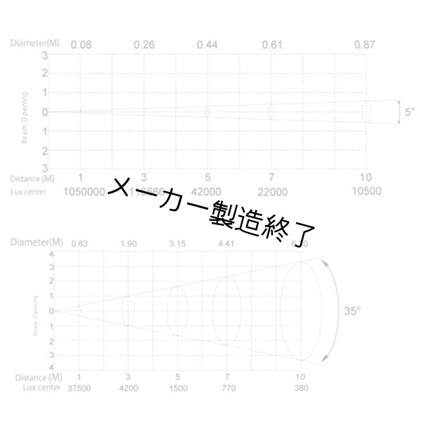 画像7: Silver Star PLUTO 350（プルート 350） (7)