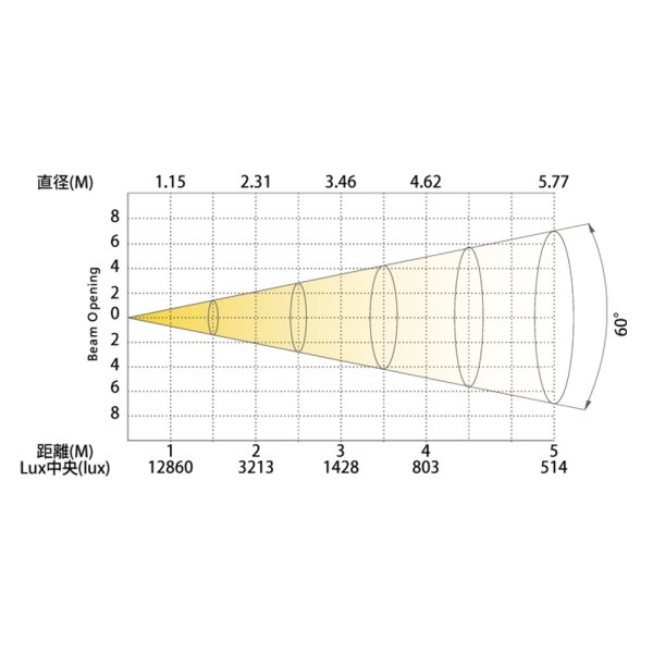 画像3: Silver Star S-ONE（S-ワン） (3)