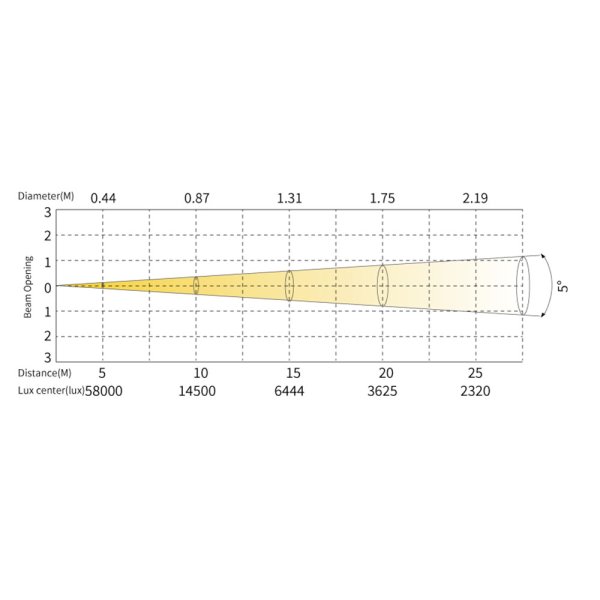 画像3: Silver Star T-8 (3)