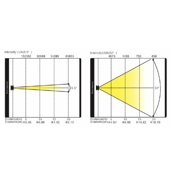 画像4: 東京舞台照明 GLX IP (4)