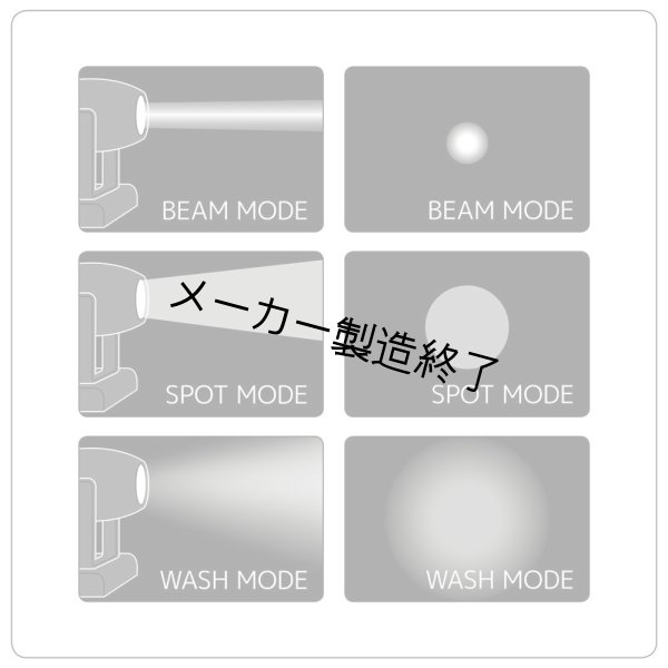 画像11: Elation SMARTY HYBRID（スマーティ ハイブリッド） (11)