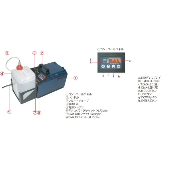 画像5: Look Solutions VIPER-NT(ルックソリューションズズ ヴァイパー) (5)