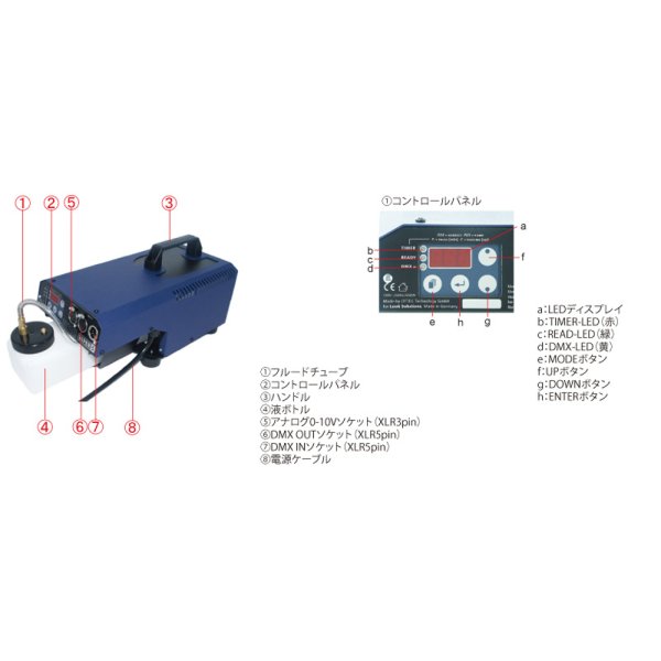 画像5: Look Solutions VIPER-S(ルックソリューションズズ ヴァイパー)100Vモデル (5)