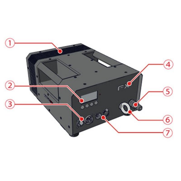 各部の名称は商品説明をご覧ください。
