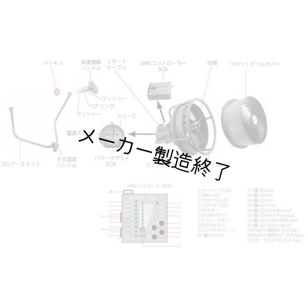 画像5: 国産メーカー DIGI FAN (5)