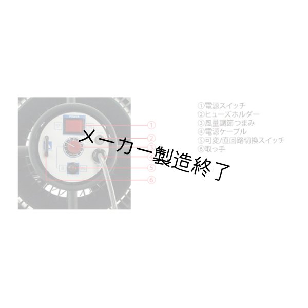 コントロールパネル